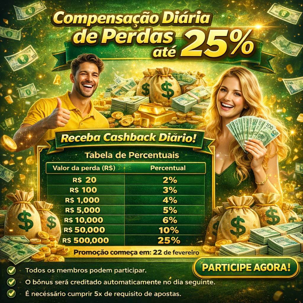 VIP Bronze Benefits